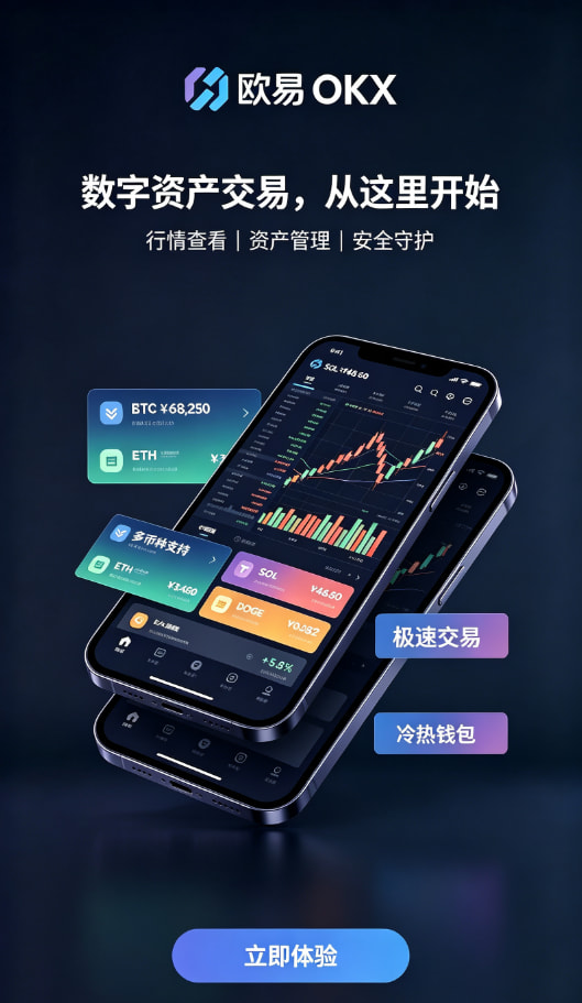 欧交易所app官网交易功能